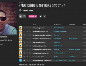 Beatport Top 10 – July 2017