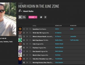 Beatport Top10 – June 2017