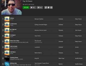 Traxsource Top 10 – July 2017